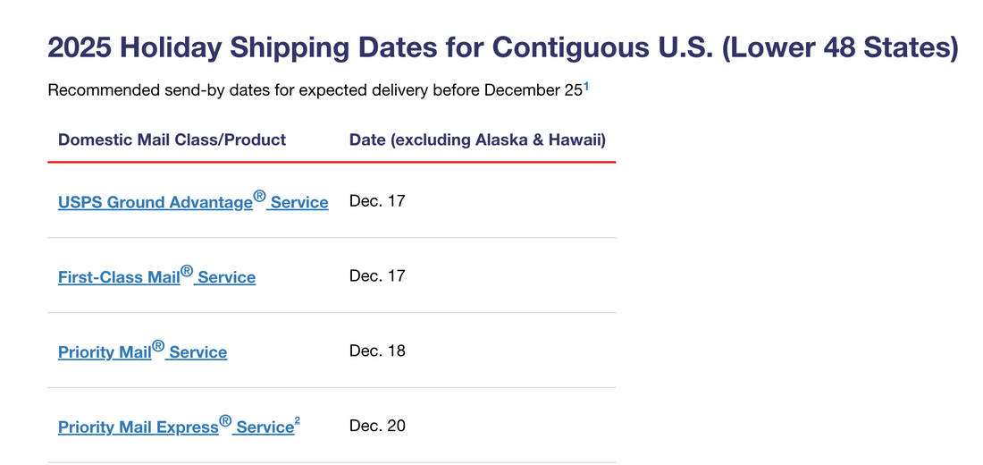 2025 USPS Holiday Shipping Dates